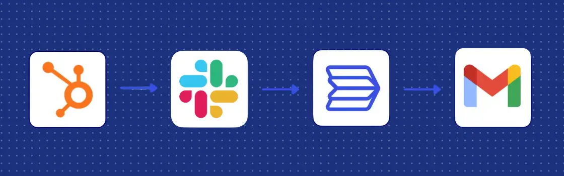 sales to cs handoff workflow sample