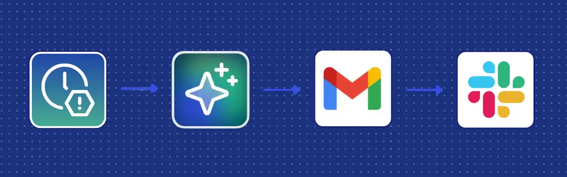 value review workflow example