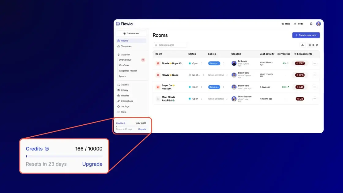 credit system in flowla