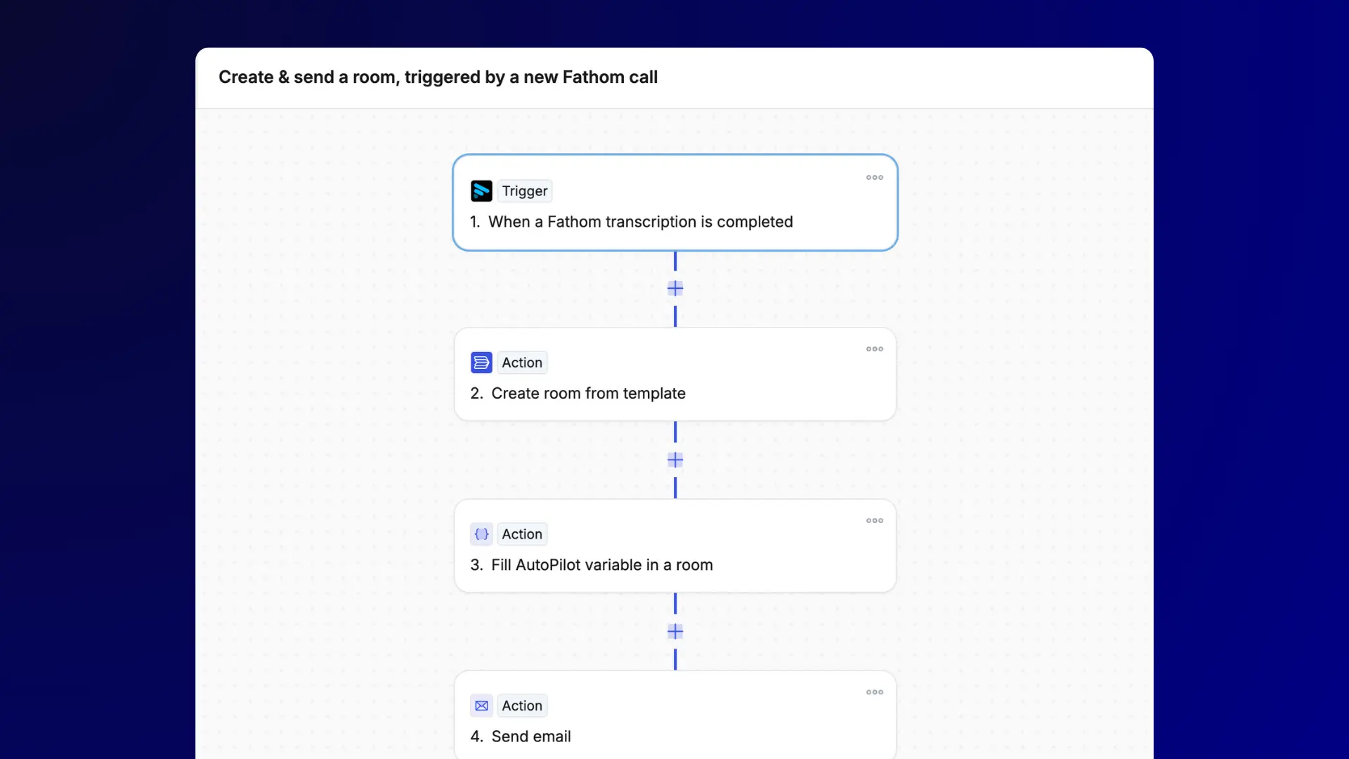 fathom integration - example workflow