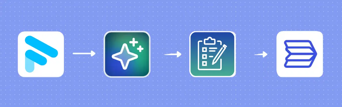 meeting recap workflow