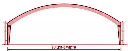 Built Up Curved Rafter