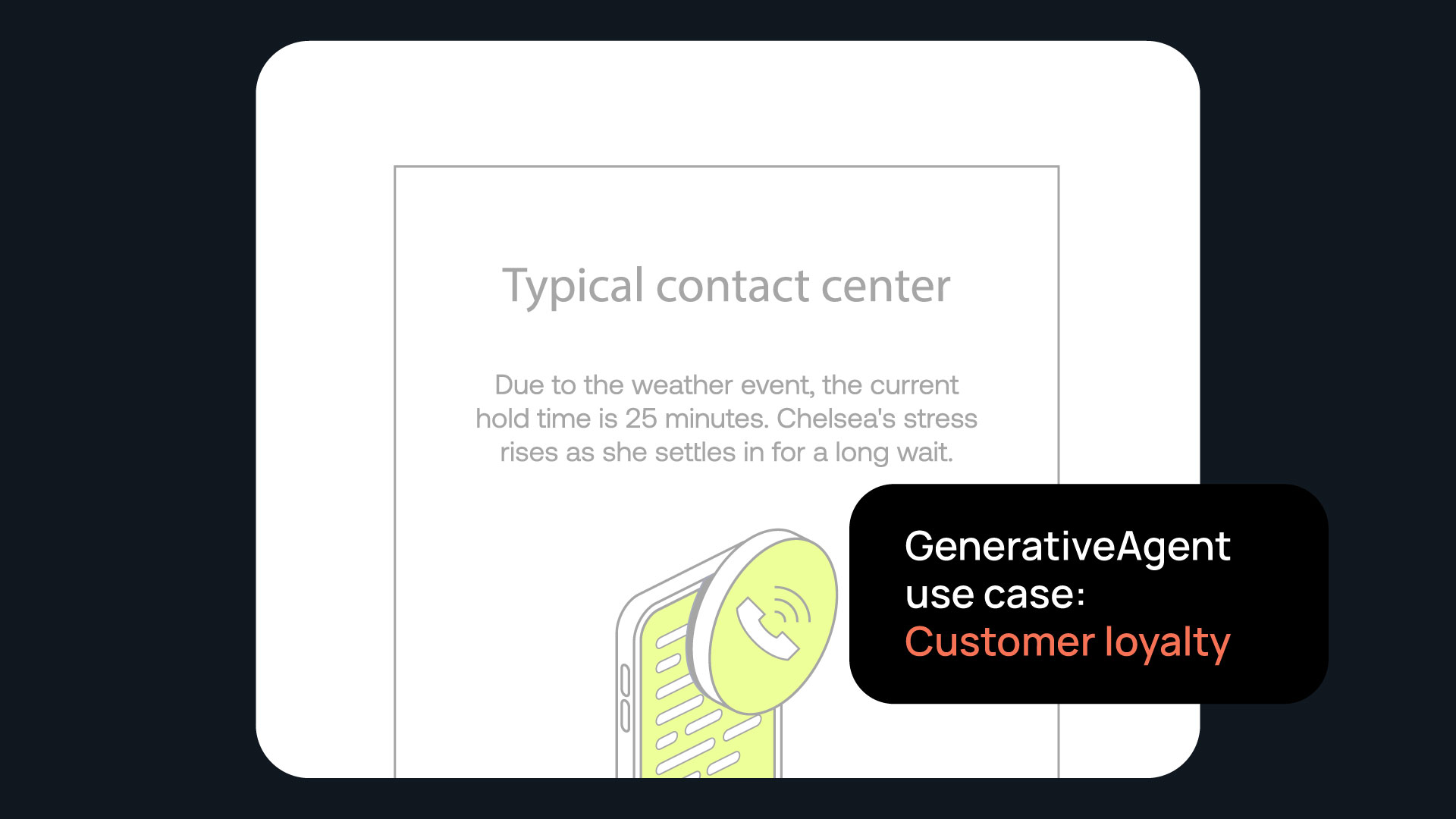 GenerativeAgent use case: Customer loyalty
