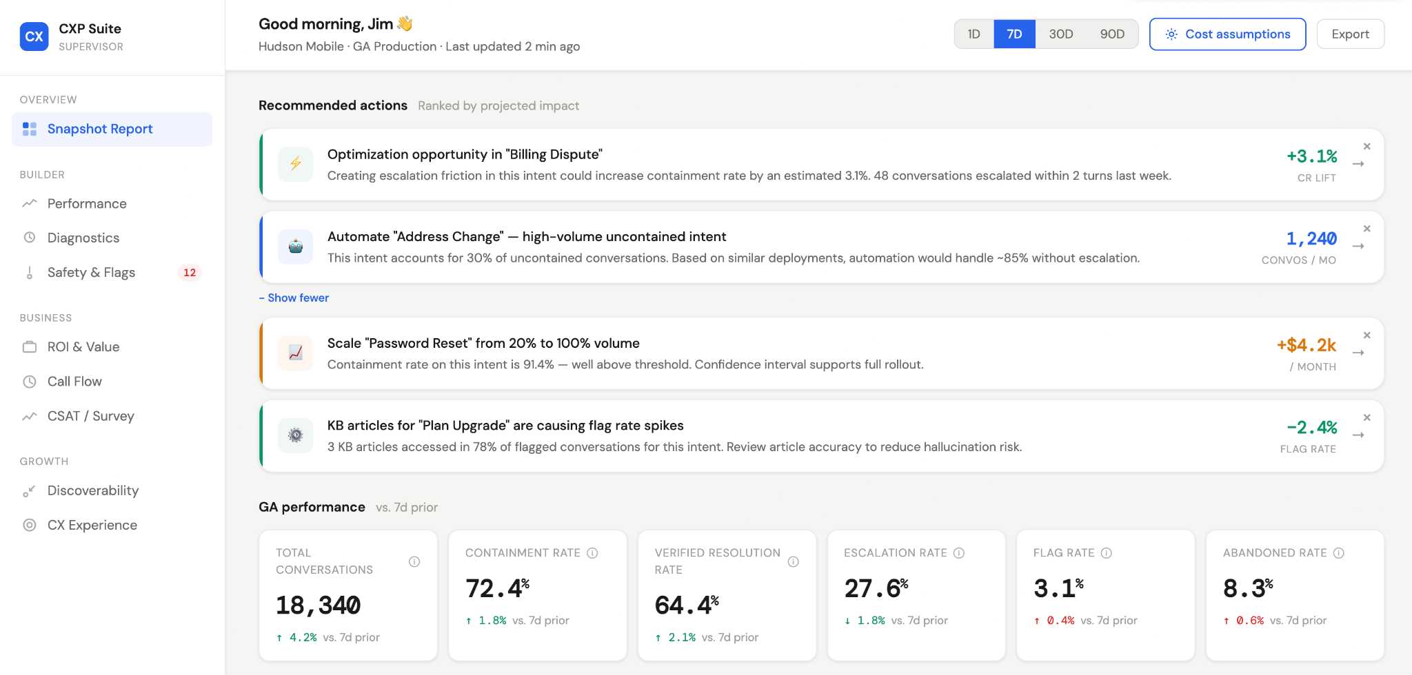 Discovery Agent — Intent mapping dashboard showing automatable interactions ranked by volume and complexity
