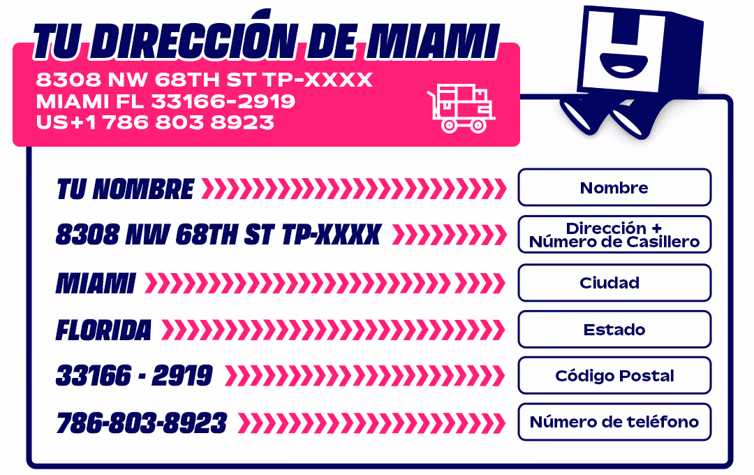 Copia tu direccion Tupaq