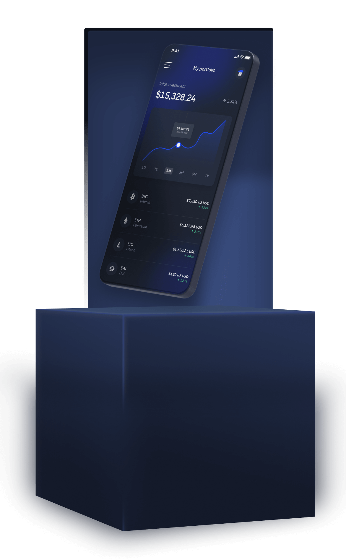 Ola Crypto - Academia de criptomonedas