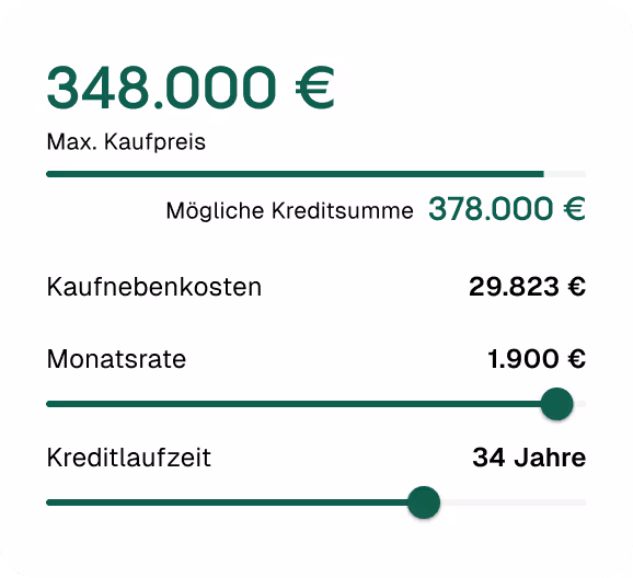 Baufinanzierungsrechner, der Kaufpreis, Eigenkapital und monatliche Rate anzeigt, mit einer deutschen Stadtlandschaft im Hintergrund.