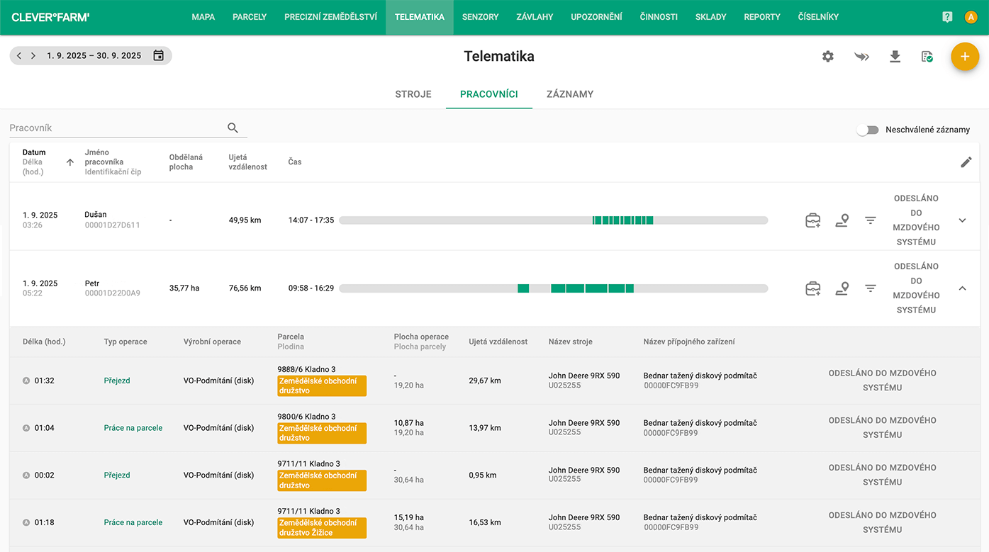 Telematika CleverFarm - pracovníci