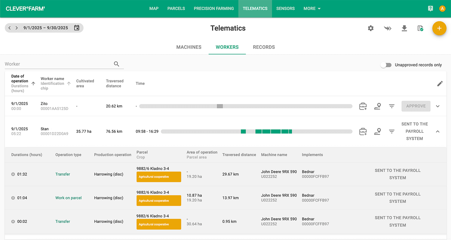 Telematika CleverFarm - pracovníci