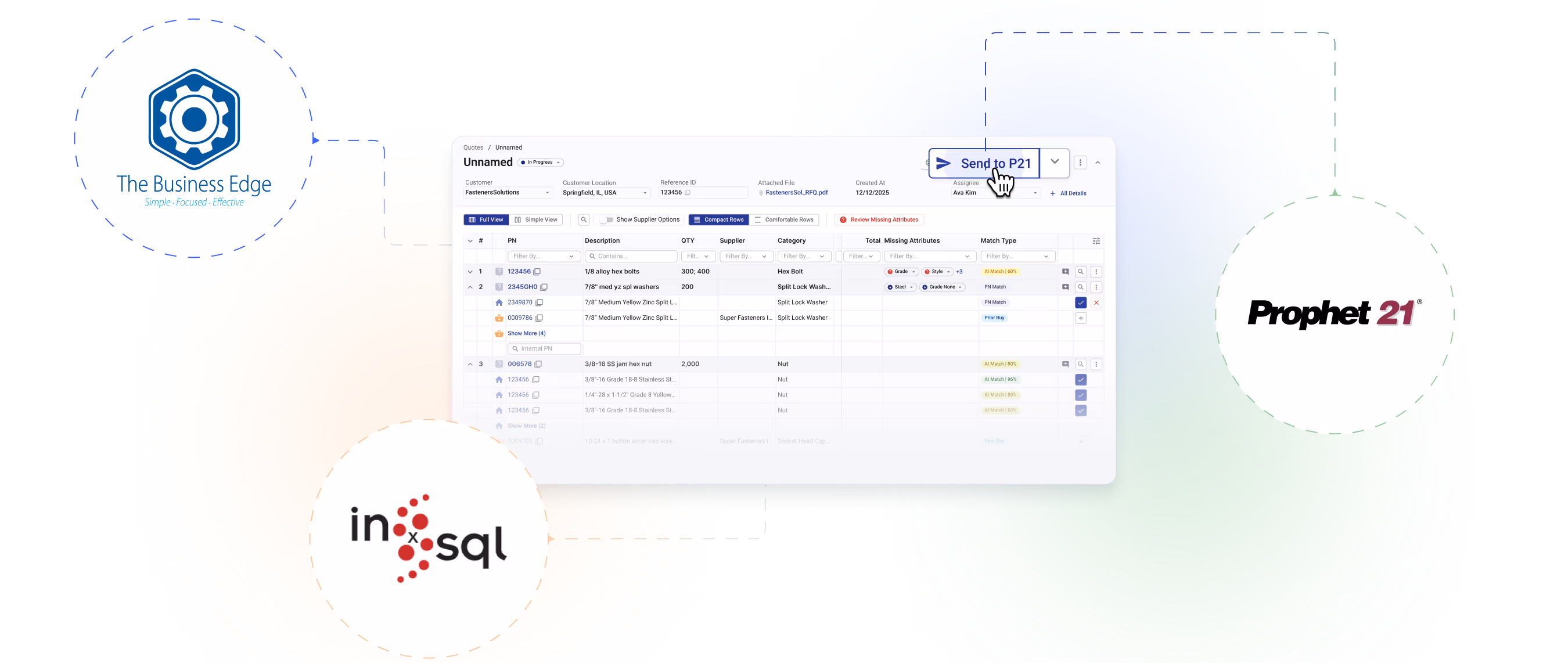 ERP Integrations with Prophet21, INxSQL, and Business Edge