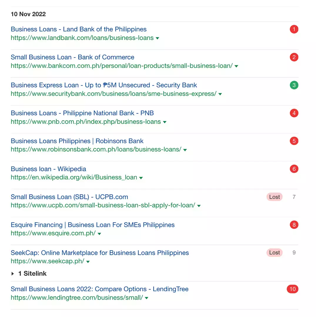 Search results for "business loan philippines" in 2022