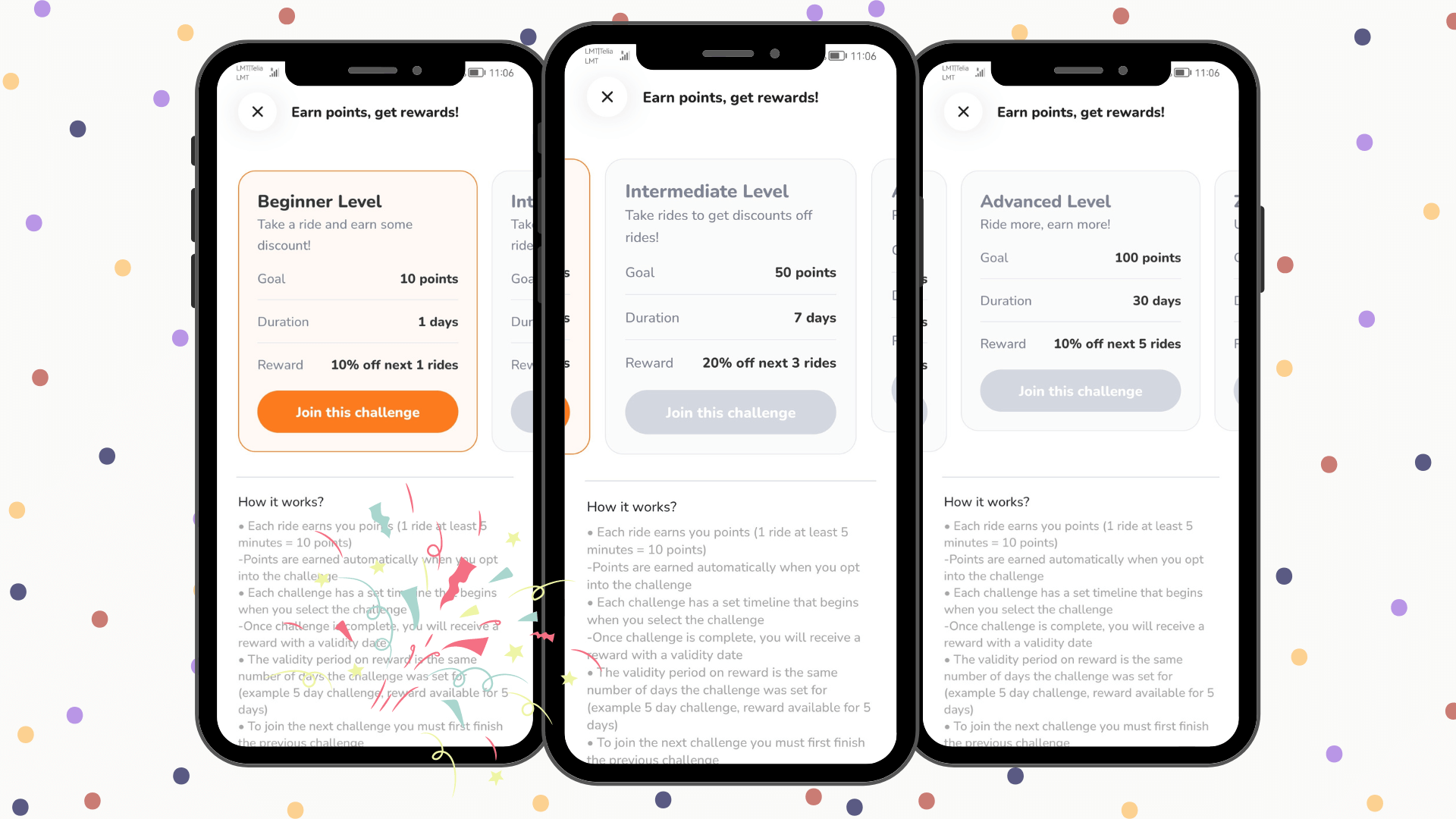ATOM Mobility führt ein Treuemodul auf seiner Shared Mobility-Plattform ein