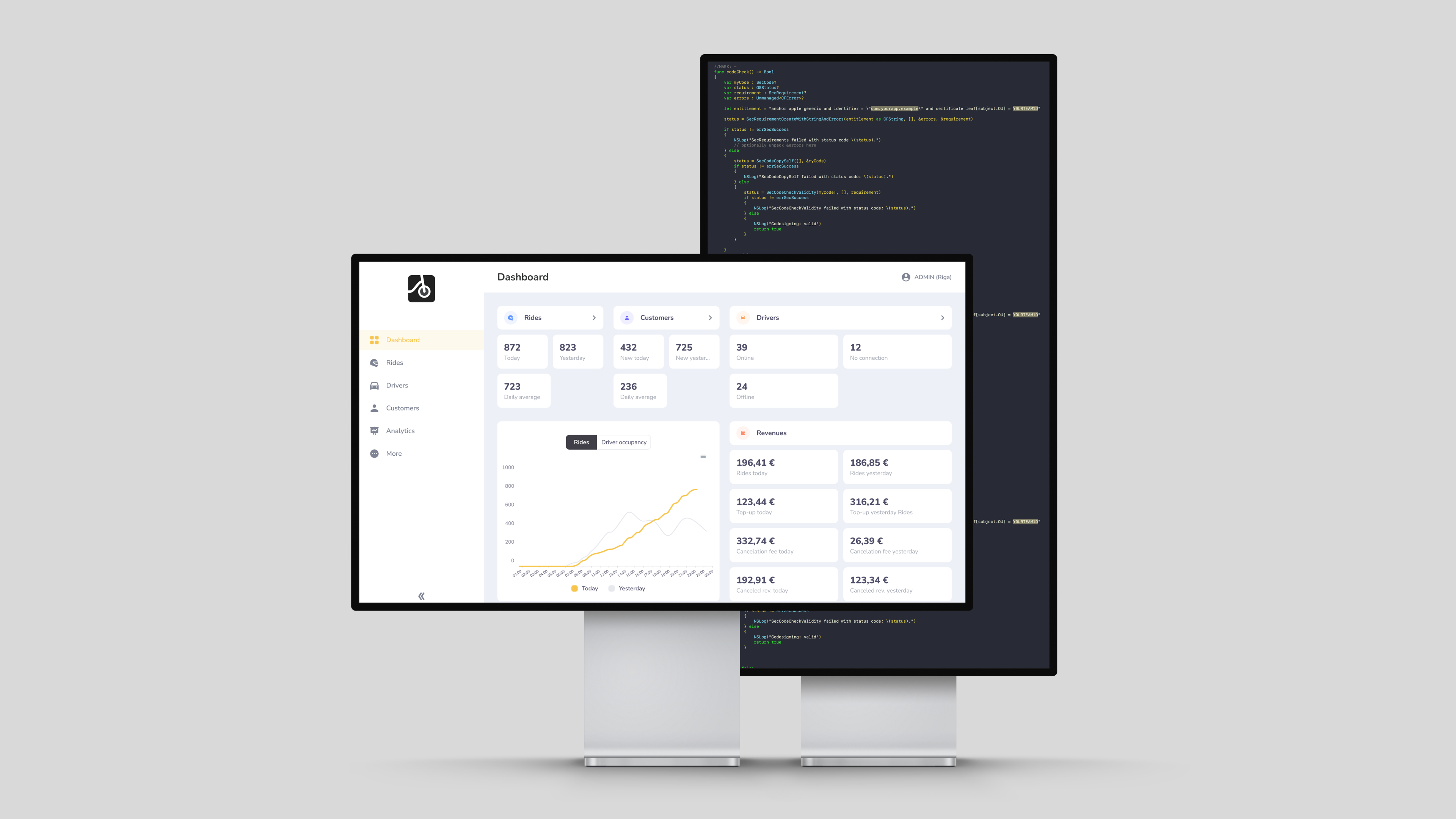 White Label oder Franchising: Welches Modell ist das richtige für Ihr Mobilitätsunternehmen?
