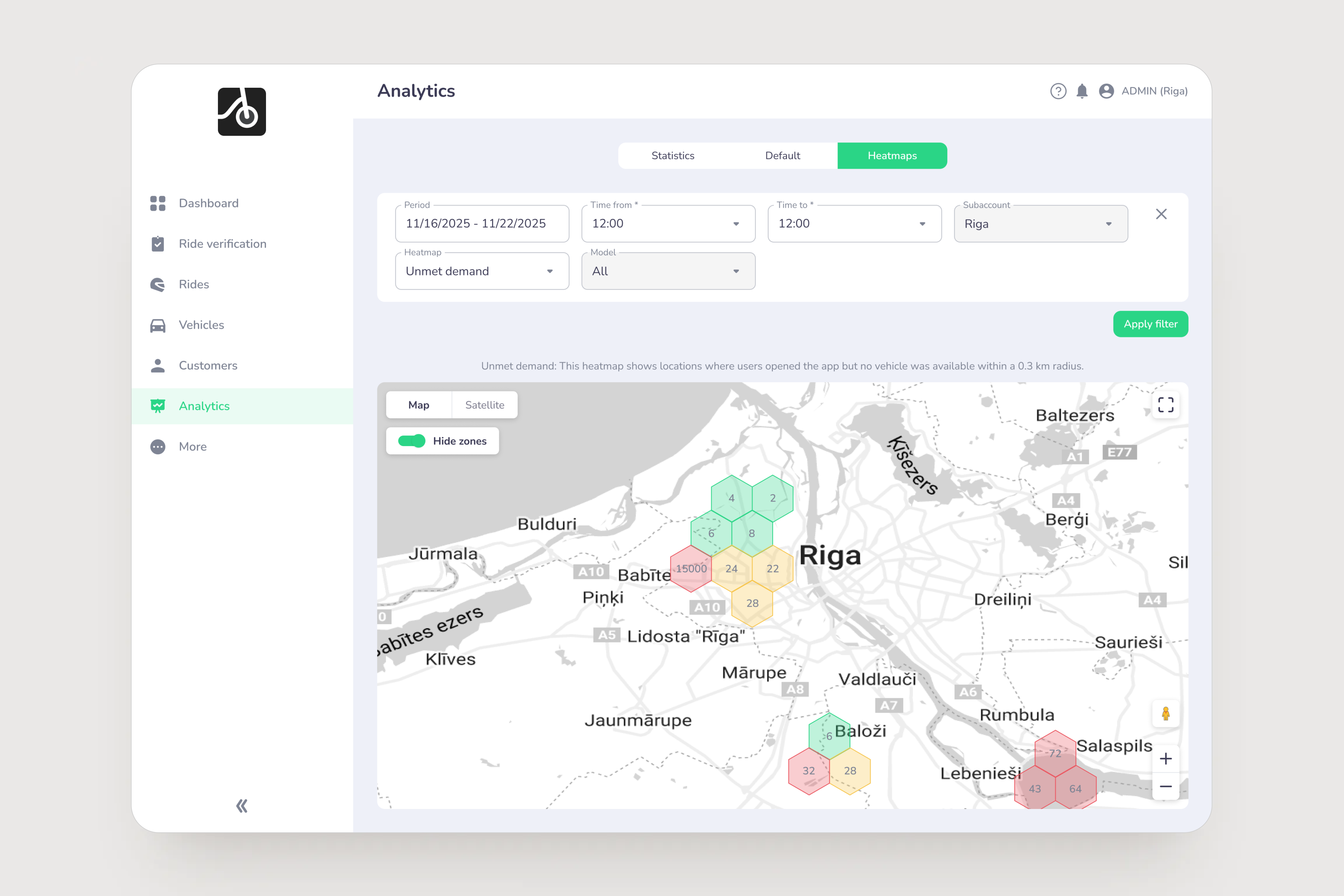 The hidden costs of running a shared mobility business