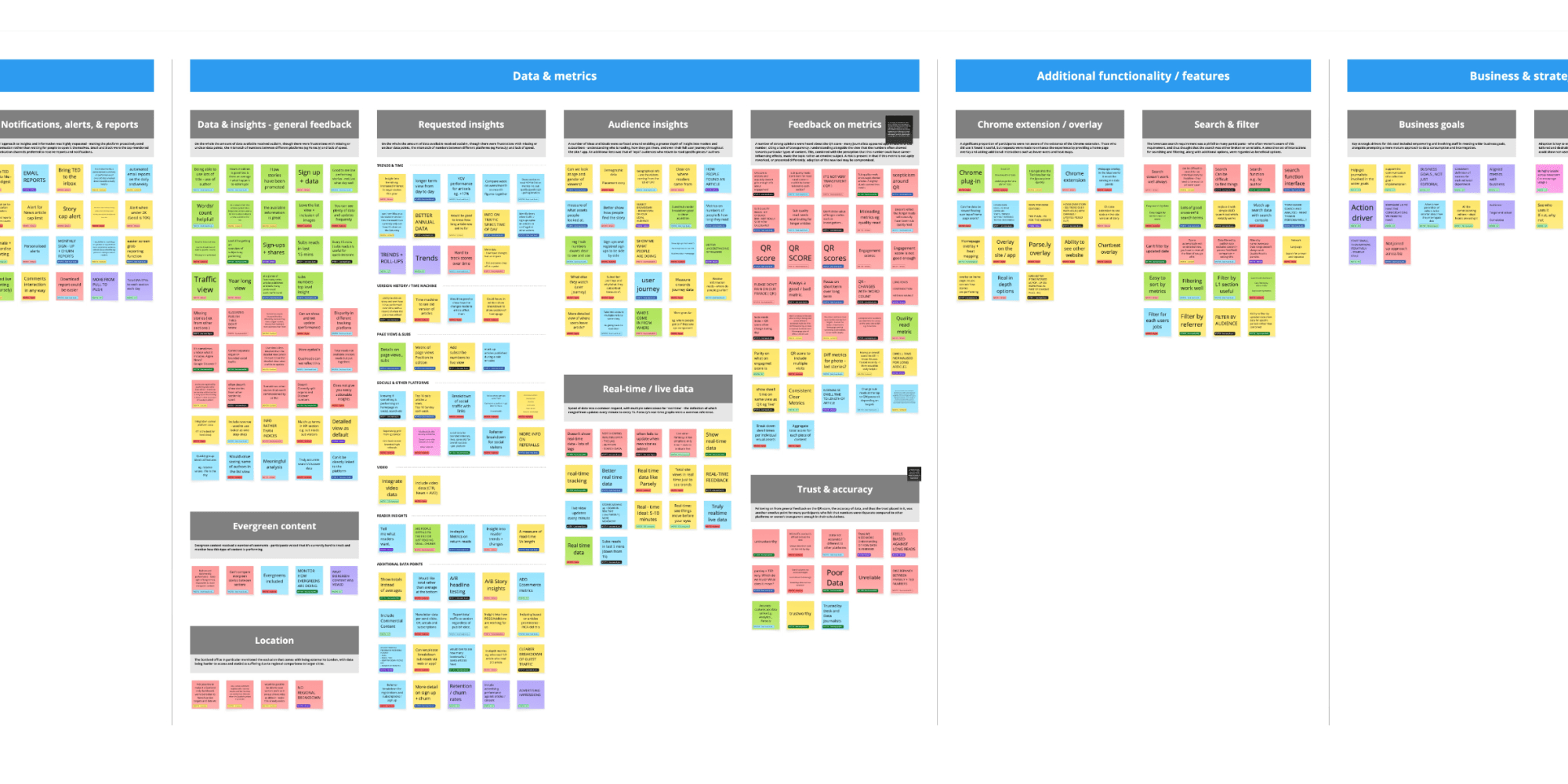 UX feedback & synthesis of notes
