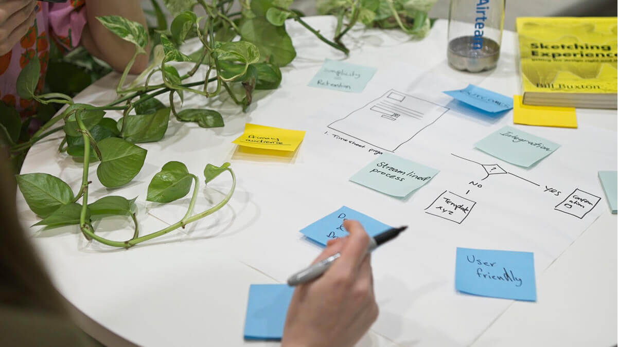 Airteam UX Designers Collaborating On Training.