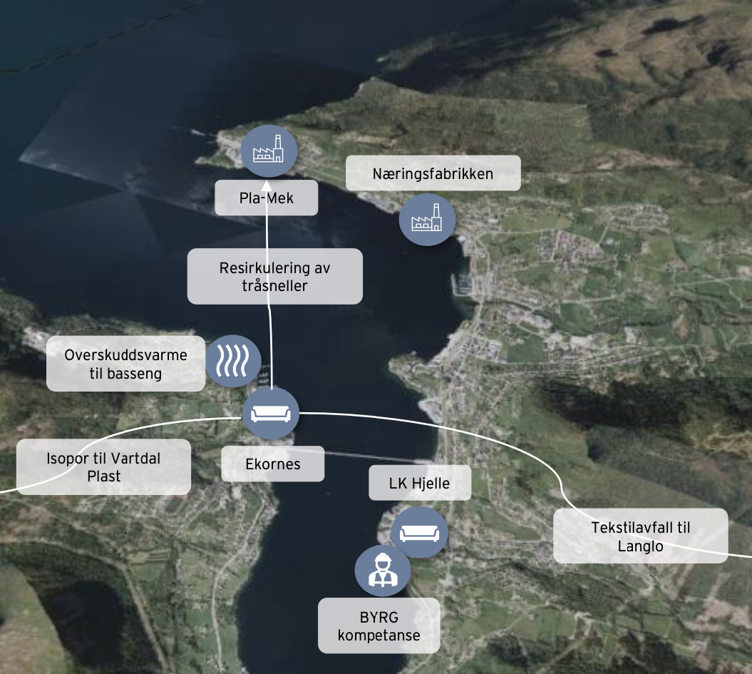ntnu-studentar-kartlegg-plastavfall-i-sykkylven-ny-kunnskap-som-kan-styrke-naeringsliv-og-busetting
