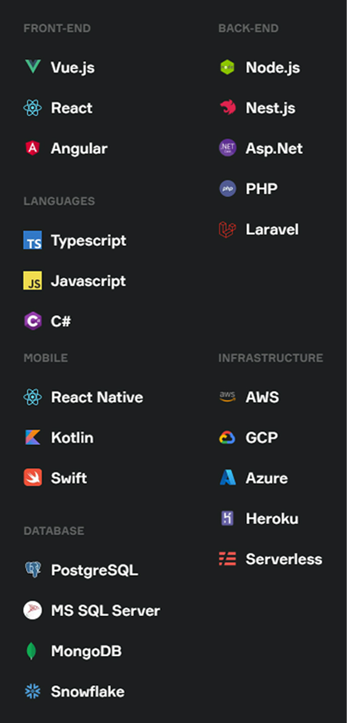 Tech Stack