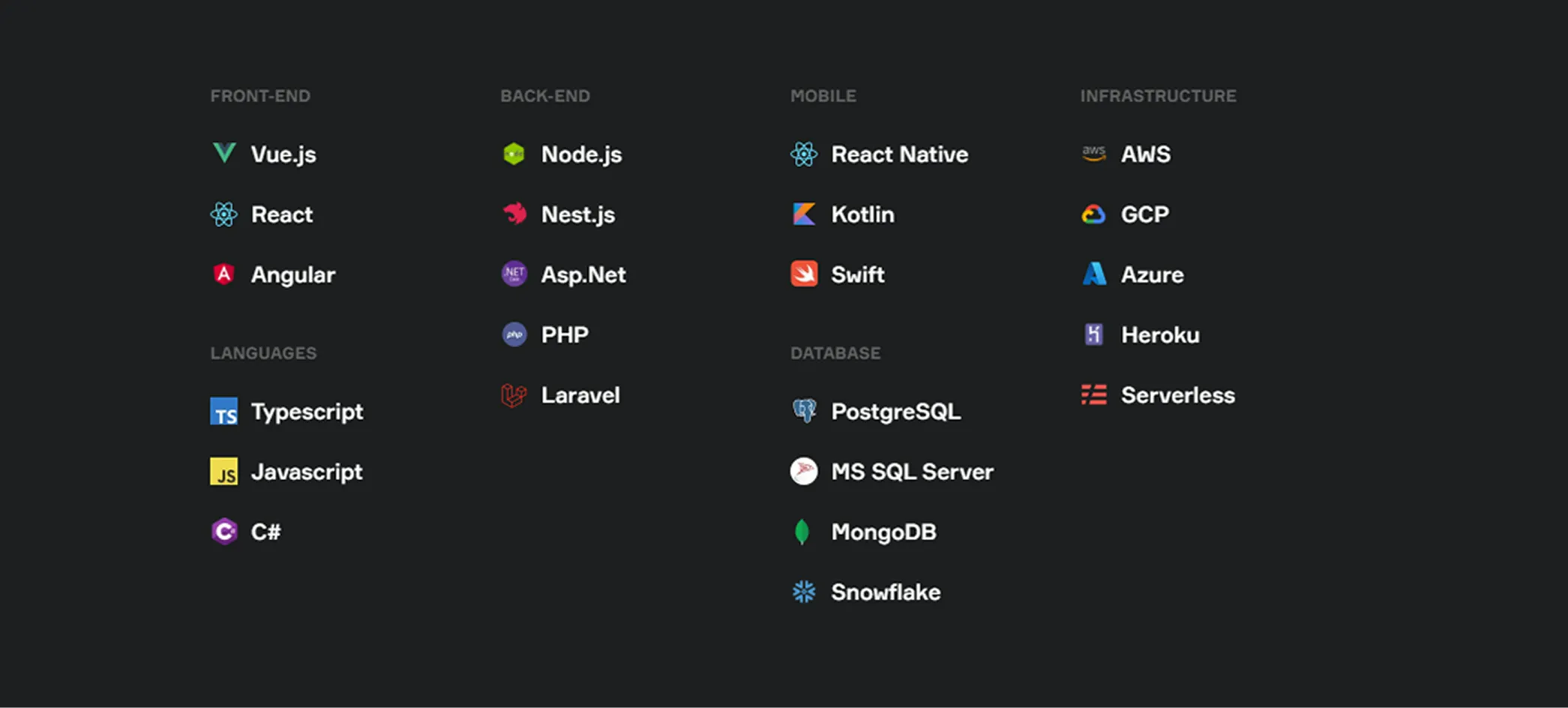 Tech Stack