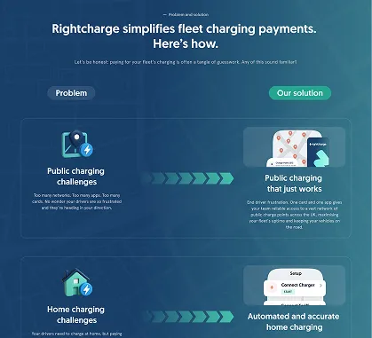 Website image of the company rightcharge