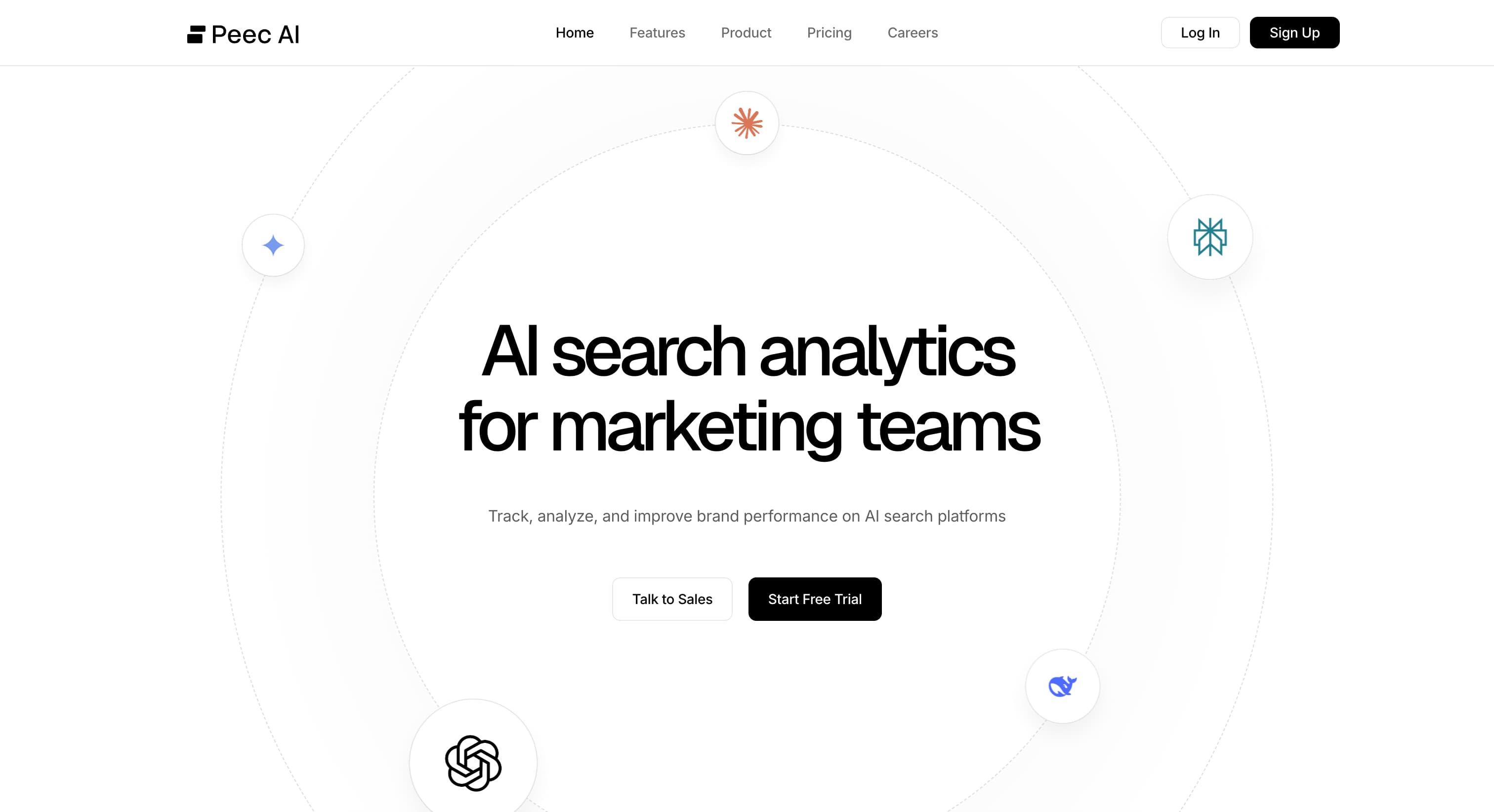 site web peec.ai