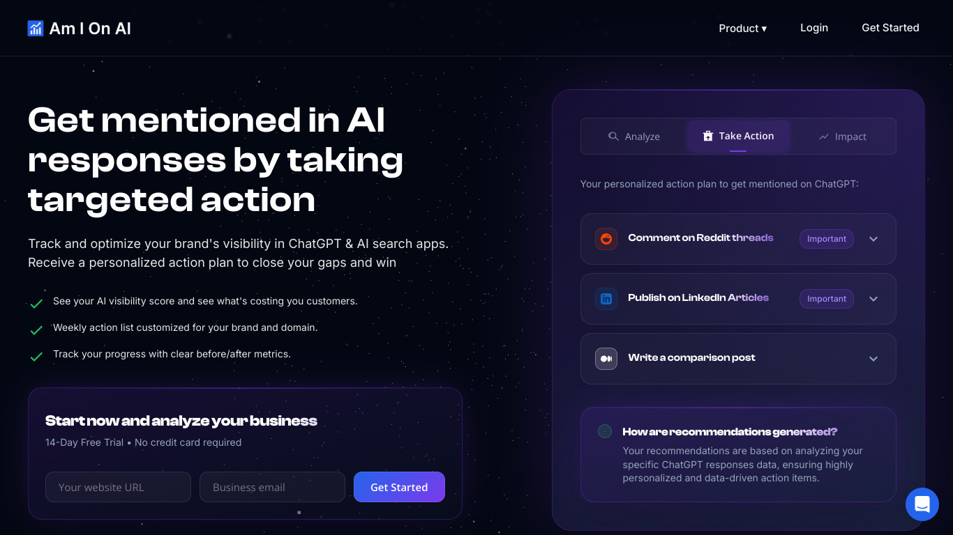 site web am I on AI