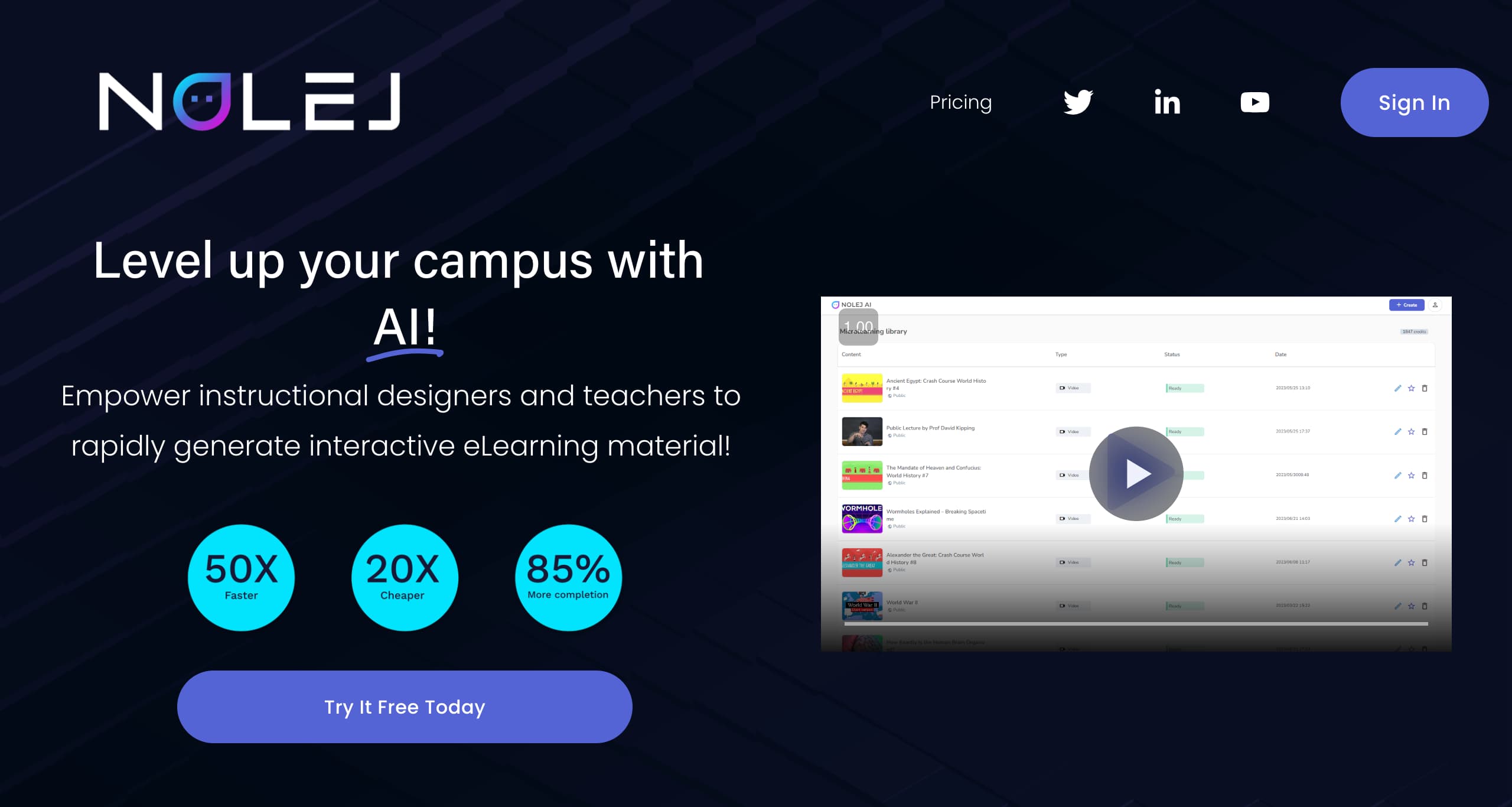 site internet nolej