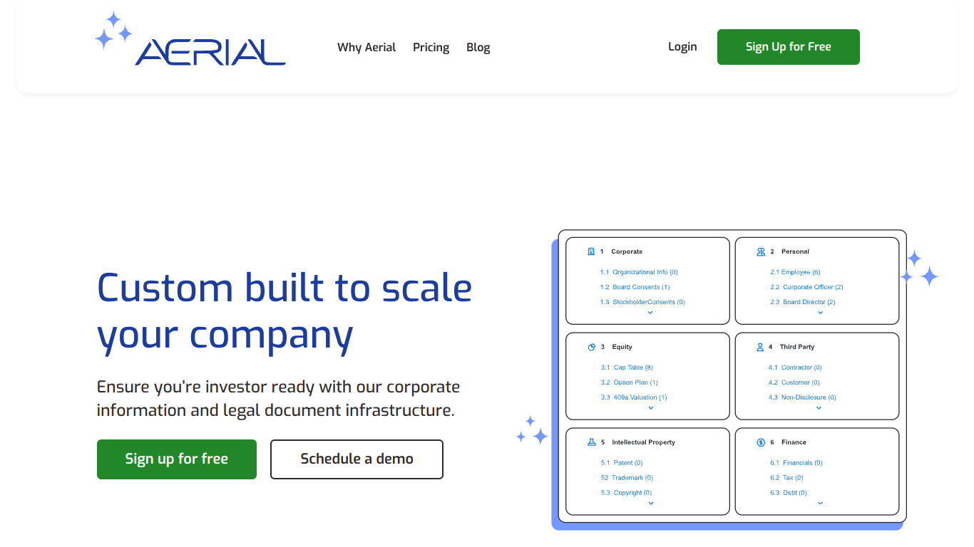 Aerial