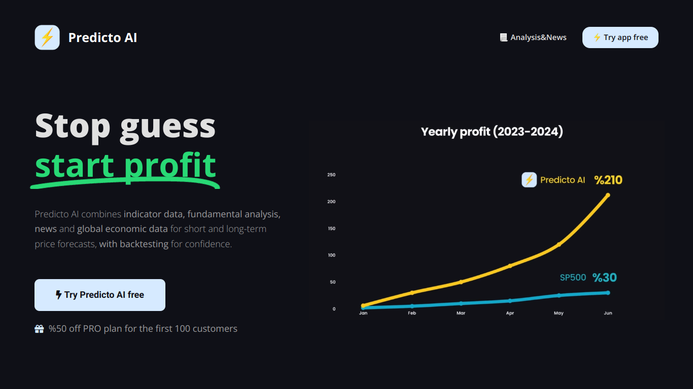 YesIlFinance