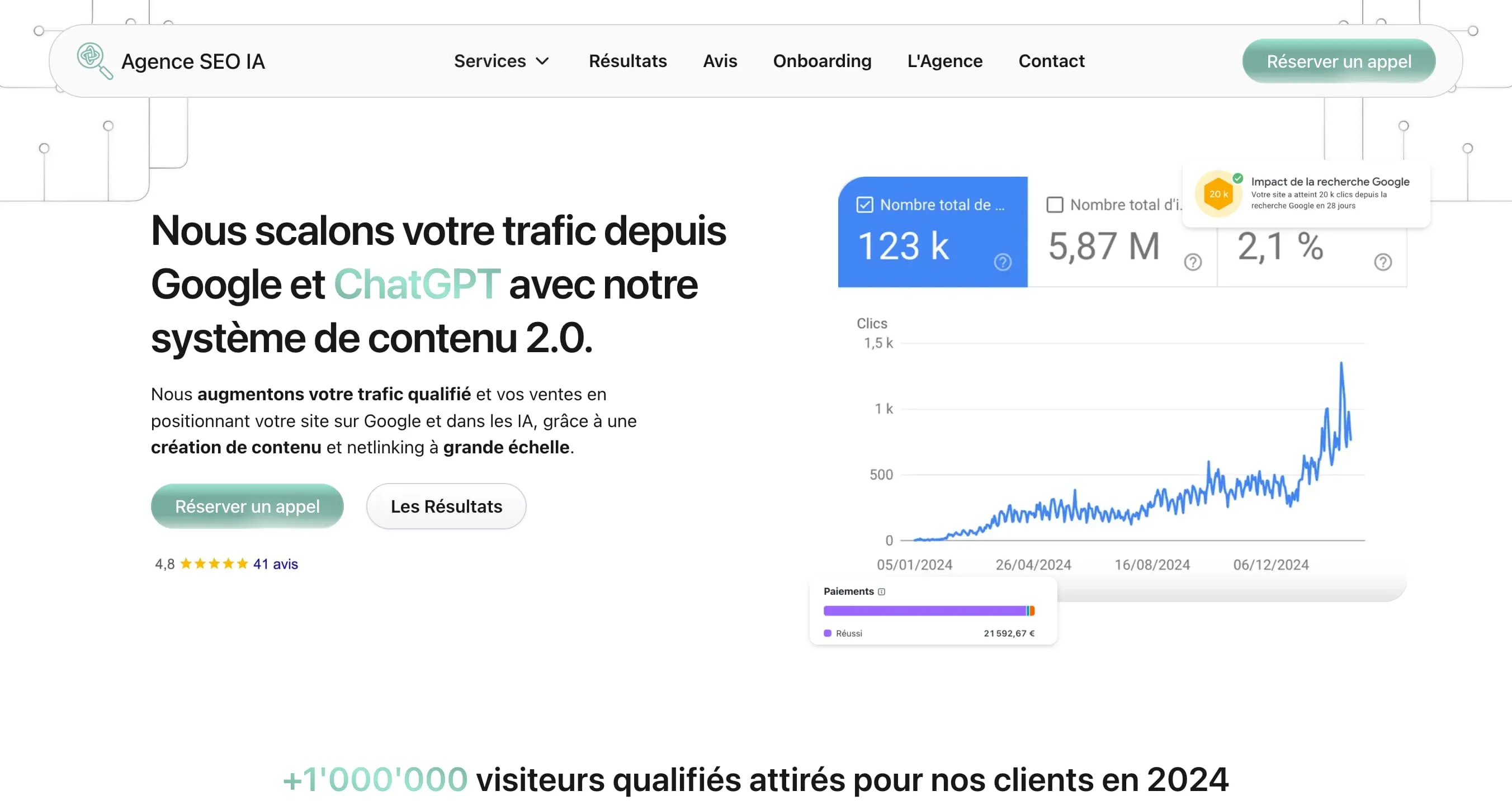 site web agence seo ia
