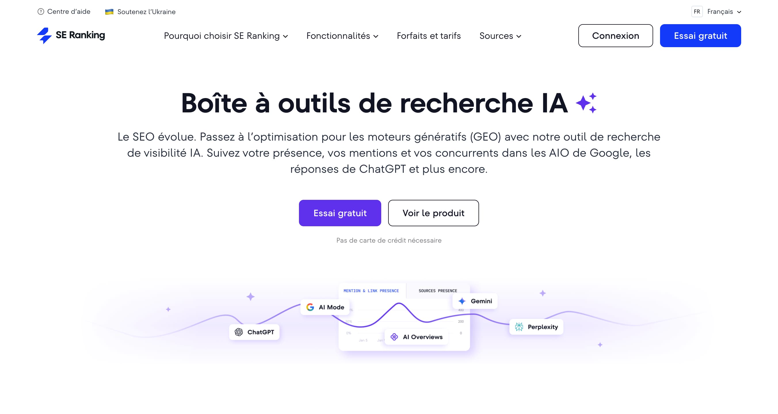 SE ranking site web