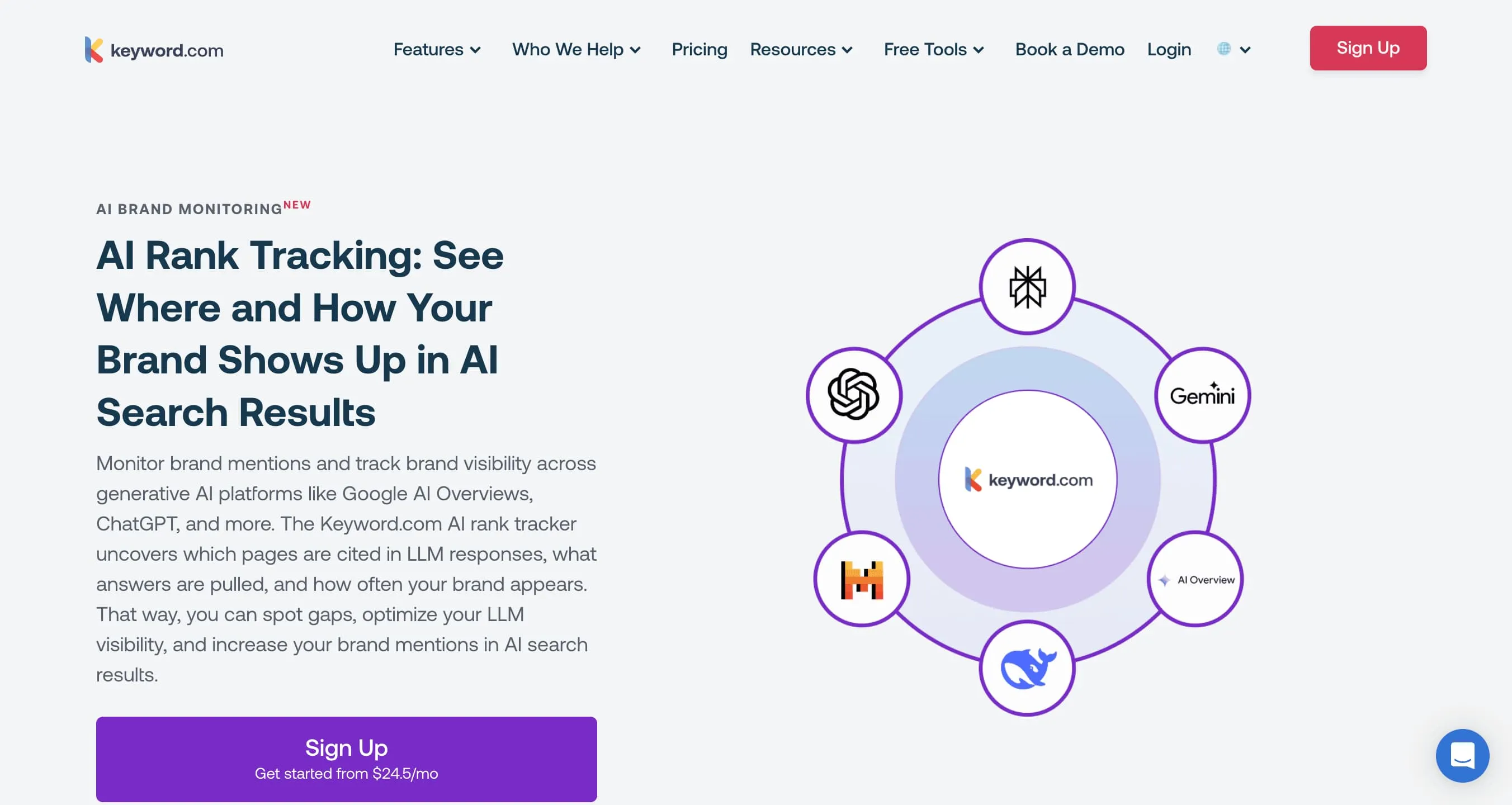 site web keyword.com