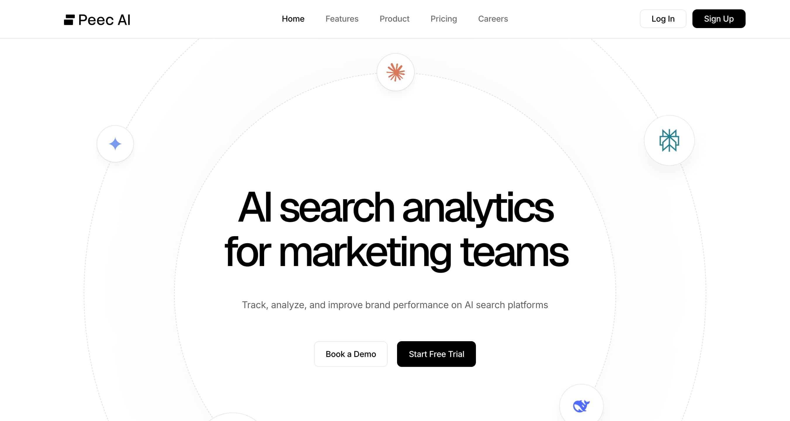 site web peec.ai
