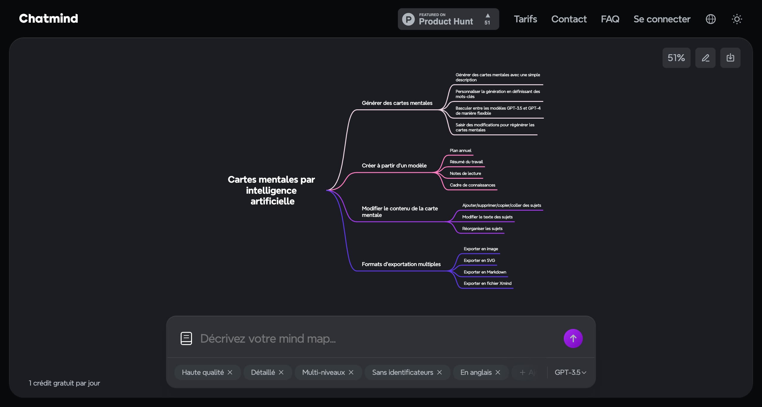 ChatMind site internet
