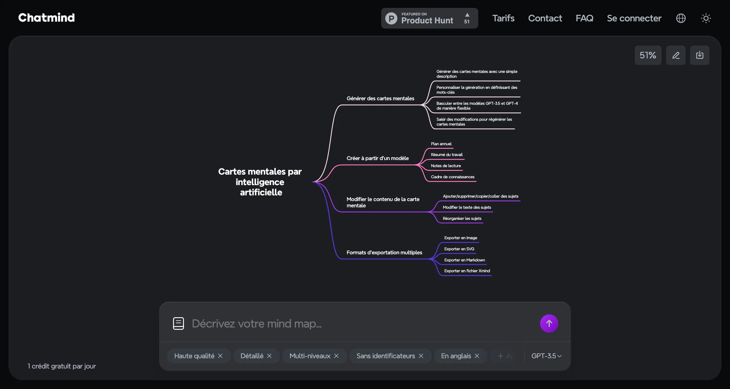 ChatMind site internet
