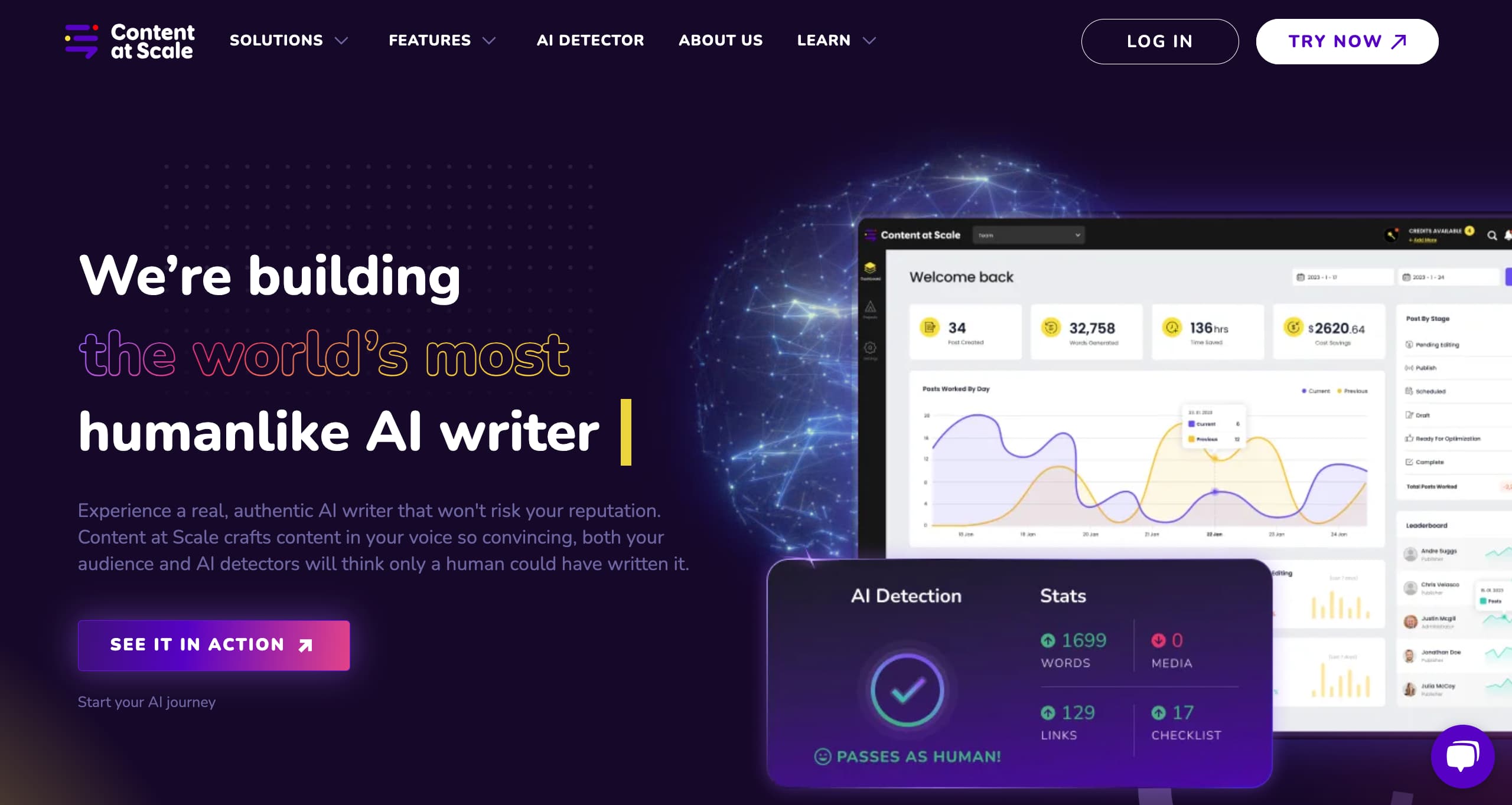 Landing page Content A Scale