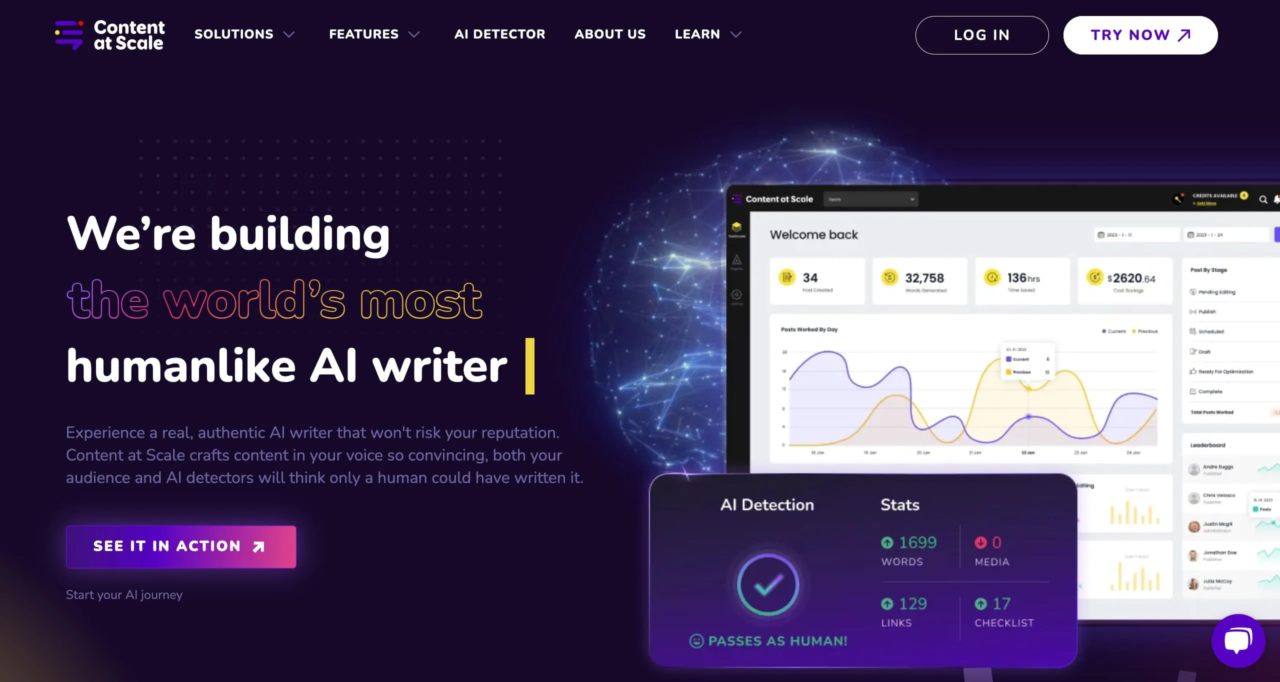 Landing page Content A Scale