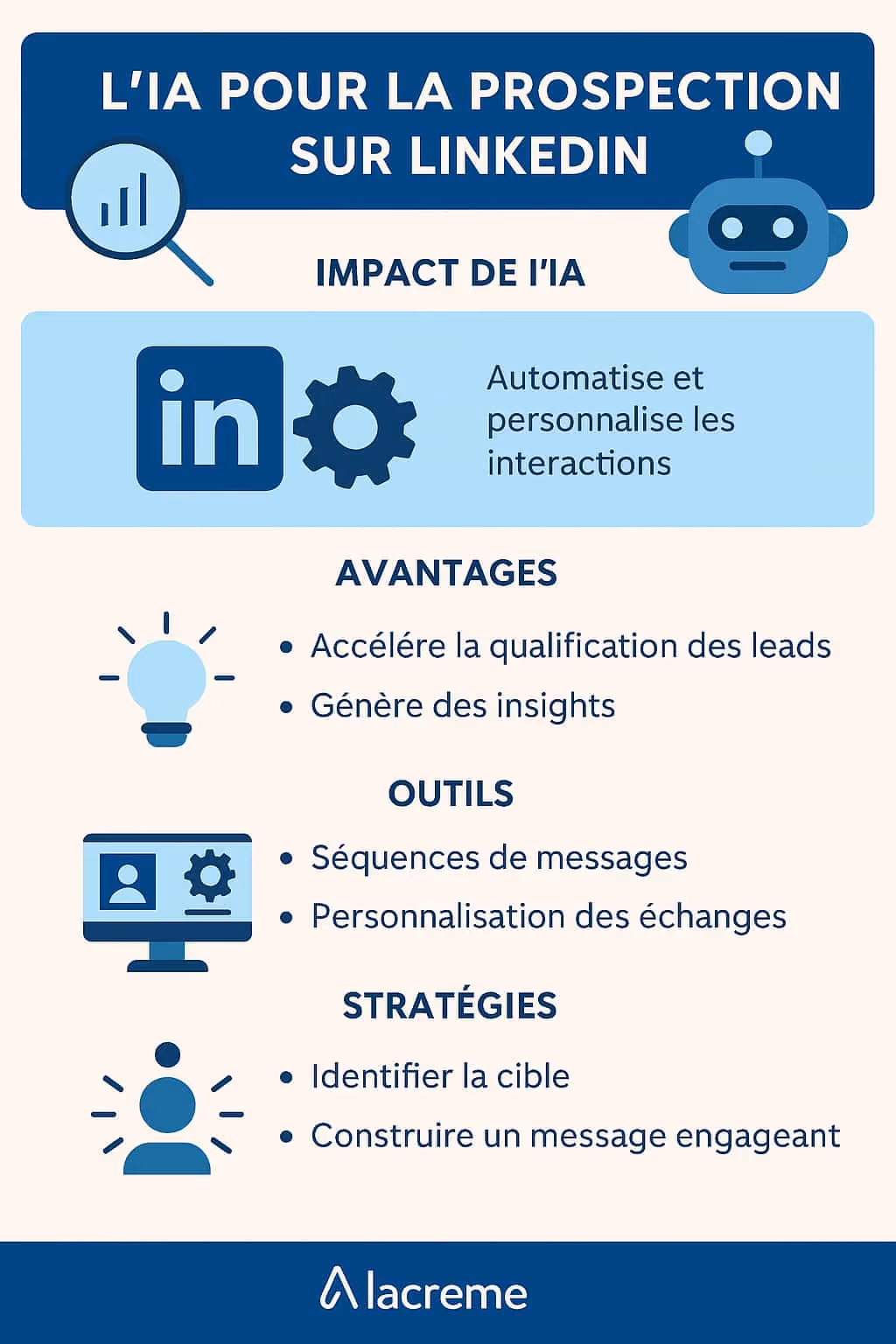 Les 7 Meilleurs Logiciels de Réunion IA gratuits