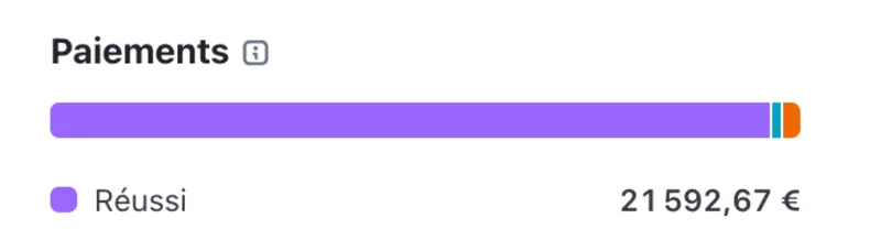 Upload UI element