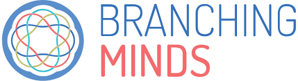 Branching Minds Logo