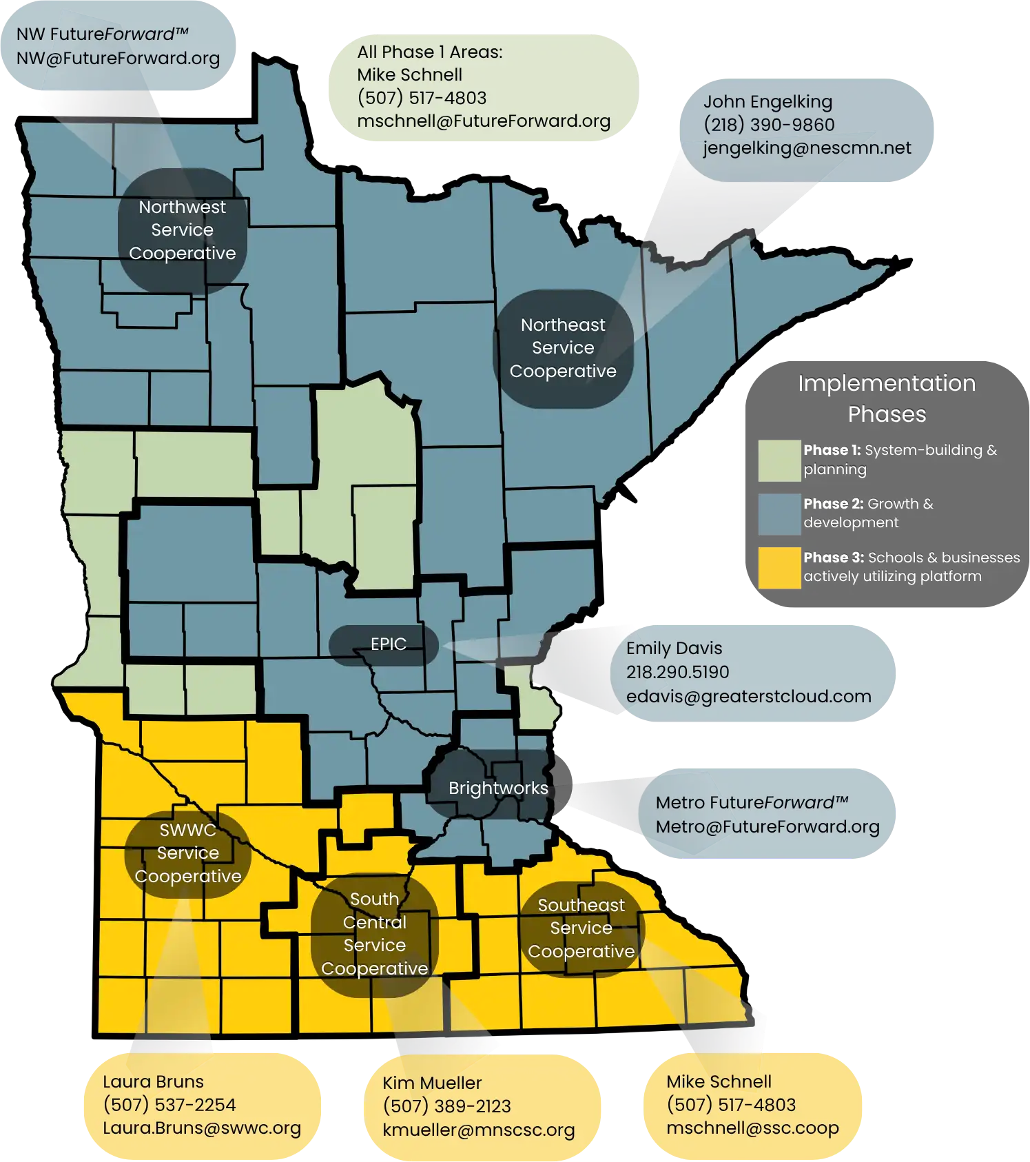 MN Future Forward Map