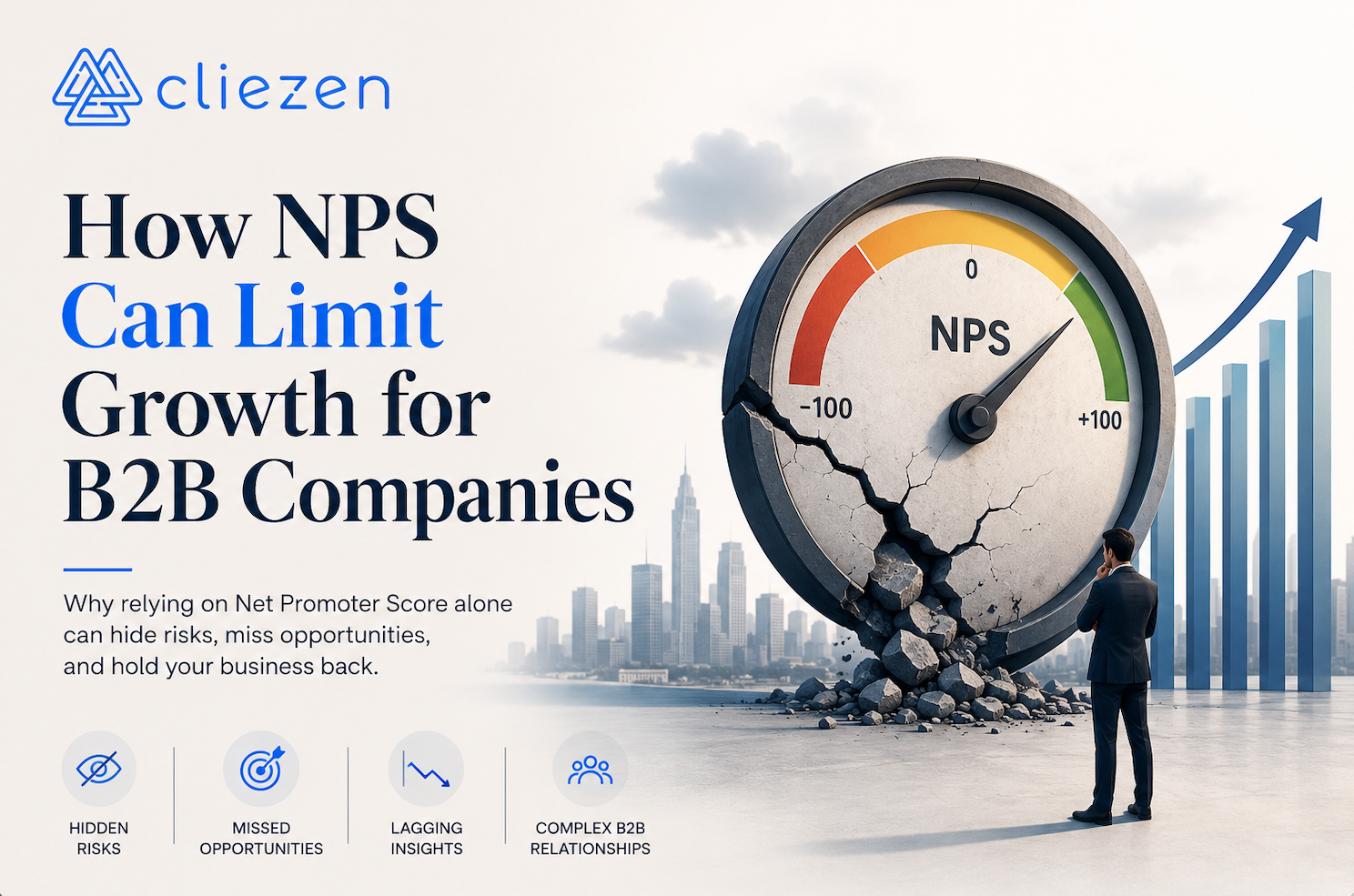 Cliezen vs Qualtrics XM comparison article for B2B customer experience teams