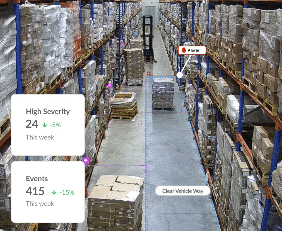 Warehouse aisle with a clear vehicle way marked, an alarm on a pallet in the lane and weekly event counts