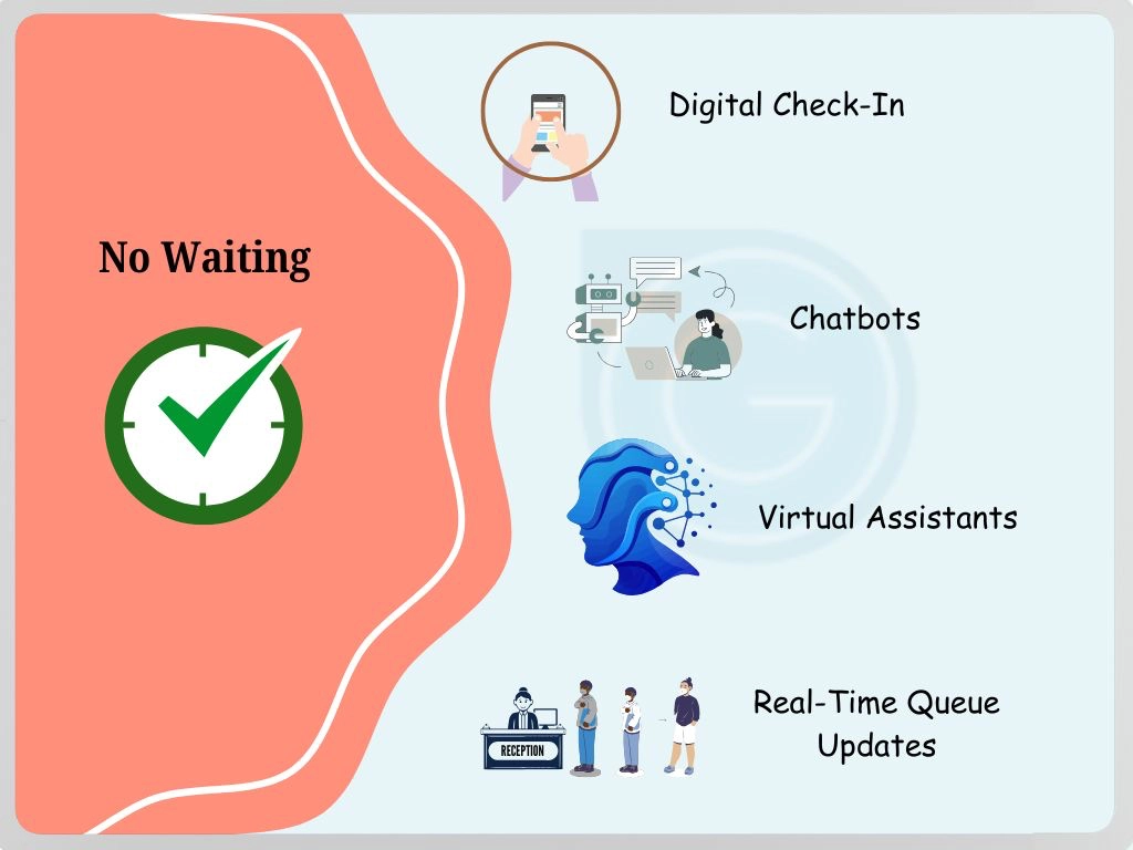 Tips to reduce wait time in medical practices.
