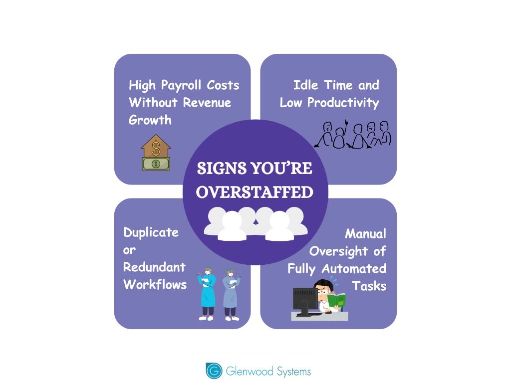 Signs that indicate your practice is overstaffed