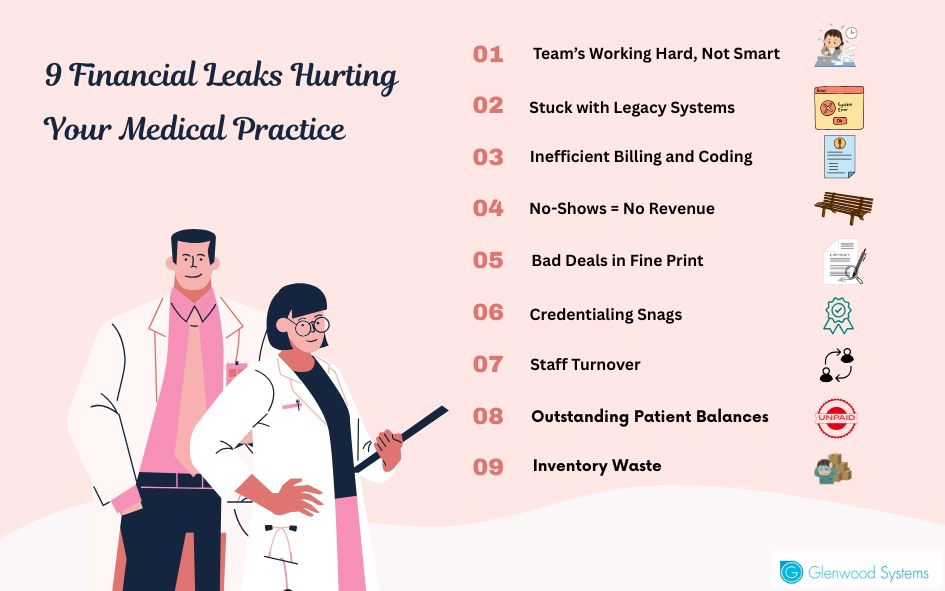9 Financial Leaks Hurting Your Medical Practice 