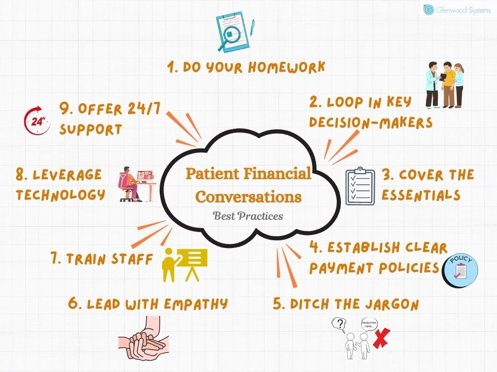 9 best practices to elevate patient financial conversations