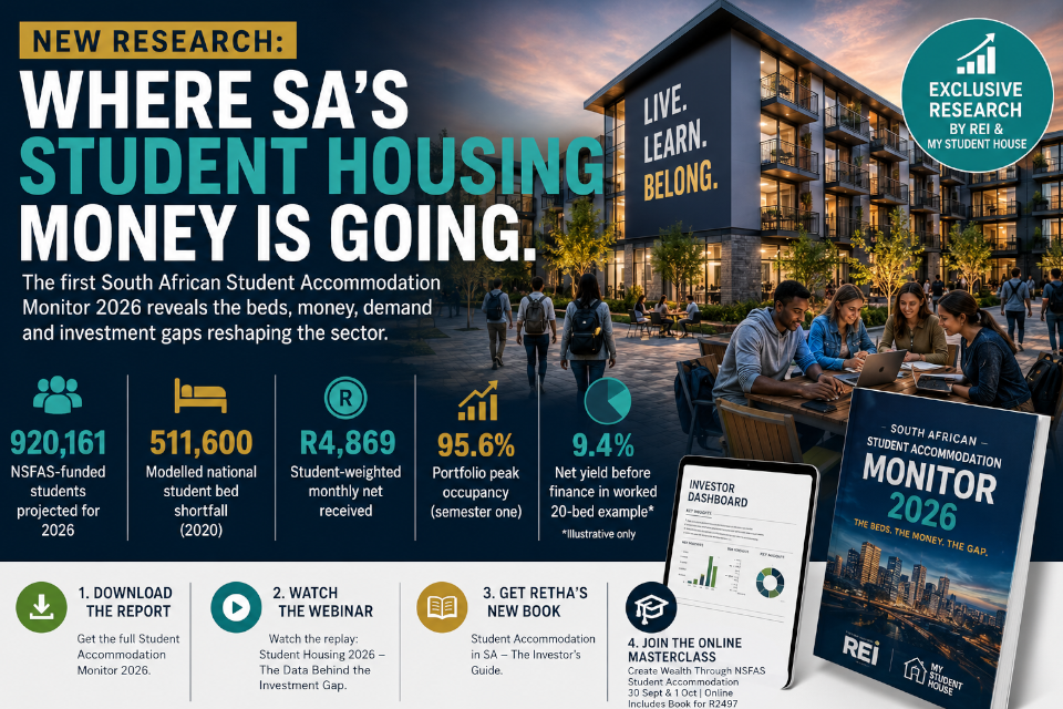 NEW RESEARCH: Where SA’s student housing money is going