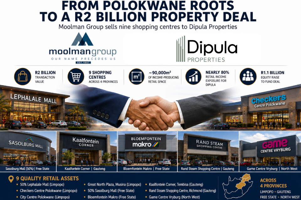 Inside the mega R2bn property deal