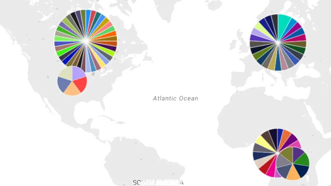 We Mapped More Than 100 Visions for the Future of U.S. Foreign Assistance. Here’s What We Found